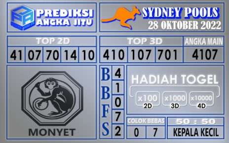 Prediksi togel sydney hari ini 28 oktober 2022