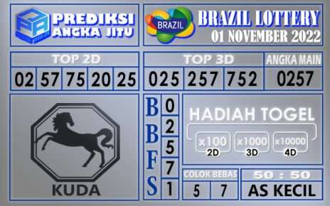 Prediksi togel brazil hari ini 01 november 2022