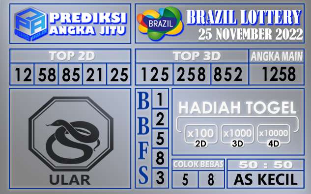 Prediksi togel brazil hari ini 25 november 2022