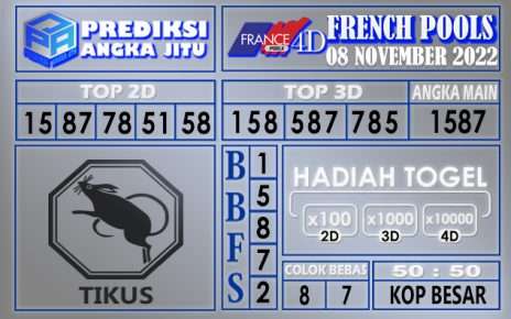 Prediksi togel french hari ini 07 november 2022