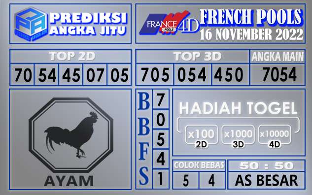 Prediksi togel french hari ini 15 november 2022