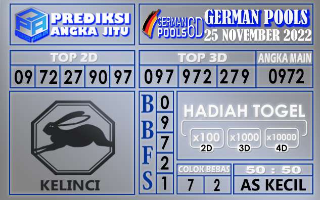 Prediksi togel german hari ini 24 november 2022