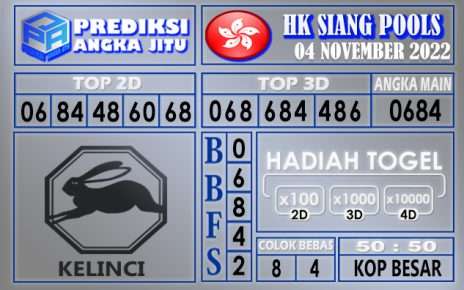 Prediksi togel hksiang hari ini 04 november 2022