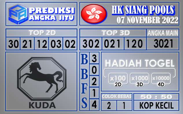 Prediksi togel hksiang hari ini 07 november 2022