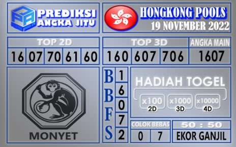 Prediksi togel hongkong hari ini 19 november 2022