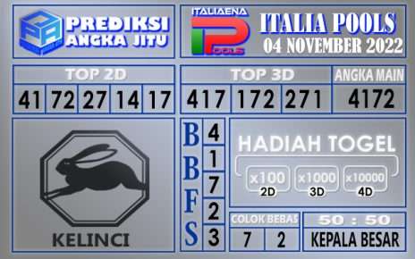 Prediksi togel italia hari ini 04 november 2022