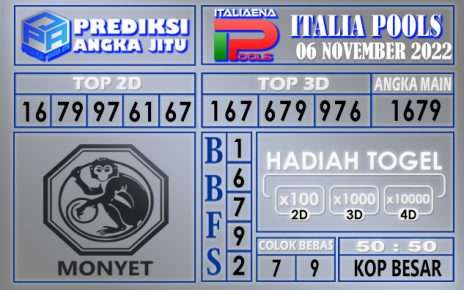 Prediksi togel italia hari ini 06 november 2022