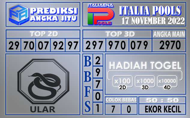 Prediksi togel italia hari ini 17 november 2022