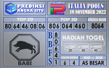 Prediksi togel italia hari ini 19 november 2022