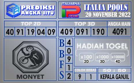 Prediksi togel italia hari ini 20 november 2022