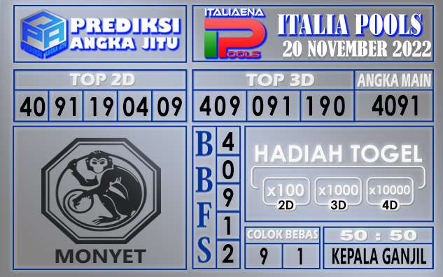 Prediksi togel italia hari ini 20 november 2022