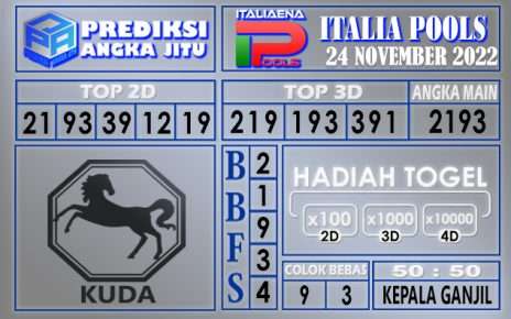 Prediksi togel italia hari ini 24 november 2022