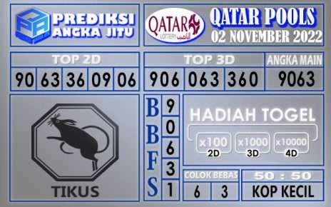 Prediksi togel qatar hari ini 02 november 2022