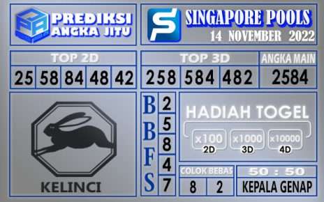 Prediksi togel singapore hari ini 14 November 2022