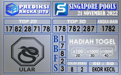 Prediksi togel singapore hari ini 21 november 2022