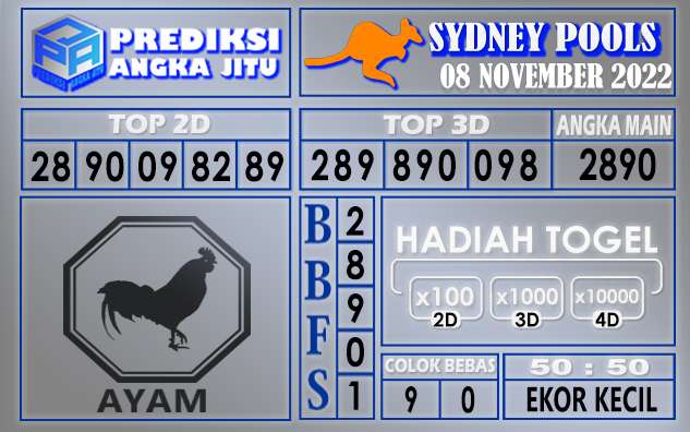 Prediksi togel sydney hari ini 08 november 2022