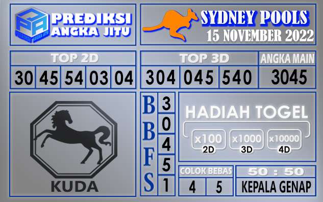 Prediksi togel sydney hari ini 15 november 2022