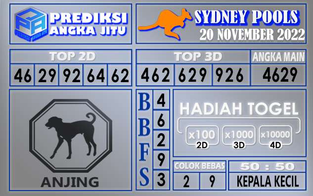 Prediksi togel sydney hari ini 20 november 2022