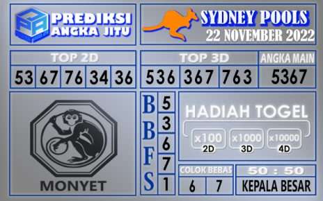 Prediksi togel sydney hari ini 22 november 2022