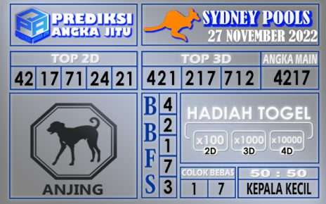 Prediksi togel sydney hari ini 27 november 2022