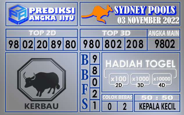 Prediksi togel syndey hari ini 03 november 2022