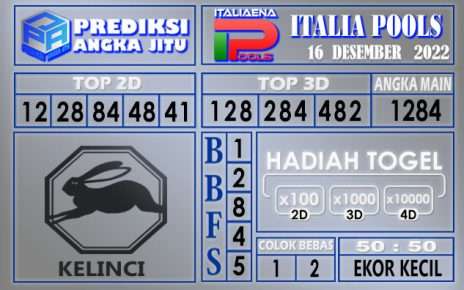 Prediksi Togel italia hari ini 16 Desember 2022