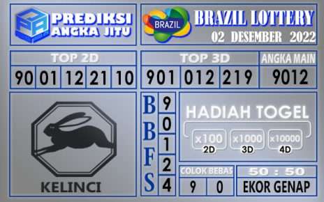 Prediksi togel Brazil hari ini 02 desember 2022