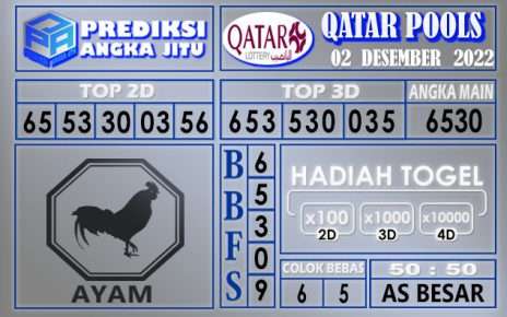 Prediksi togel Qatar hari ini 02 Desember 2022