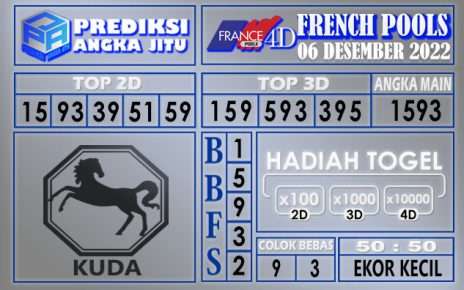 Prediksi togel french hari ini 05 desember 2022