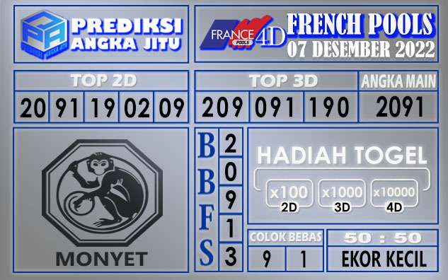 Prediksi togel french hari ini 06 desember 2022