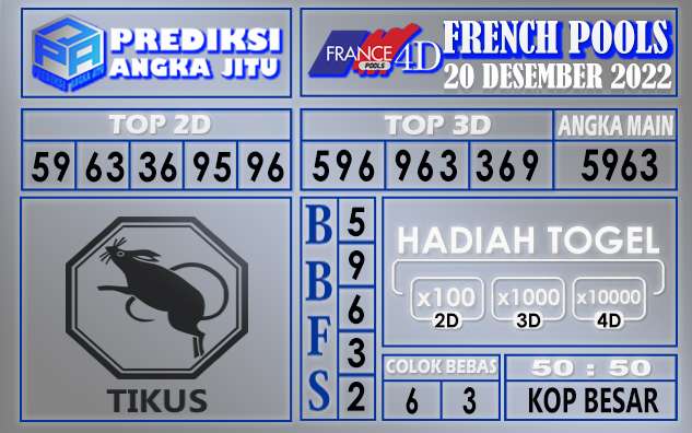 Prediksi togel french hari ini 19 desember 2022