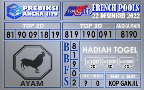 Prediksi togel french hari ini 21 desember 2022