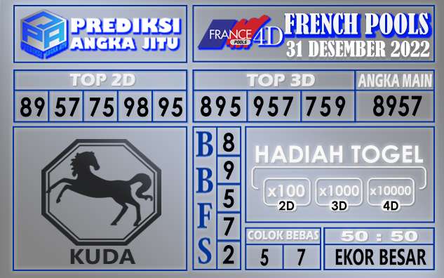 Prediksi togel french hari ini 30 desember 2022