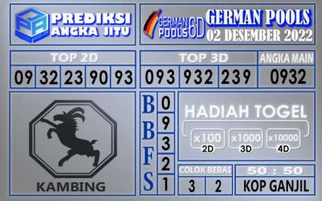 Prediksi togel german hari ini 01 desember 2022