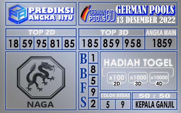 Prediksi togel german hari ini 12 desember 2022