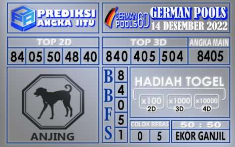 Prediksi togel german hari ini 13 desember 2022