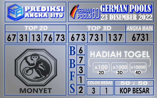 Prediksi togel german hari ini 22 desember 2022