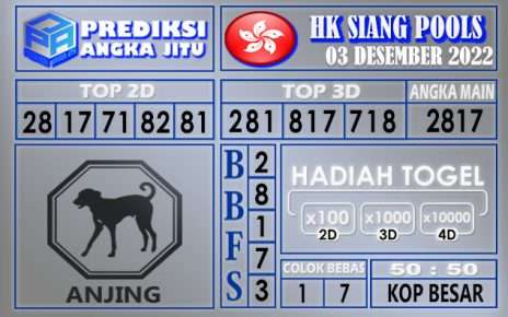 Prediksi togel hksiang hari ini 03 desember 2022