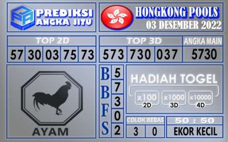 Prediksi togel hongkong hari ini 03 desember 2022