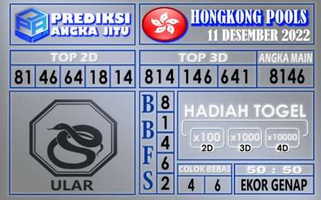 Prediksi togel hongkong hari ini 11 desember 2022