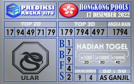 Prediksi togel hongkong hari ini 17 desember 2022