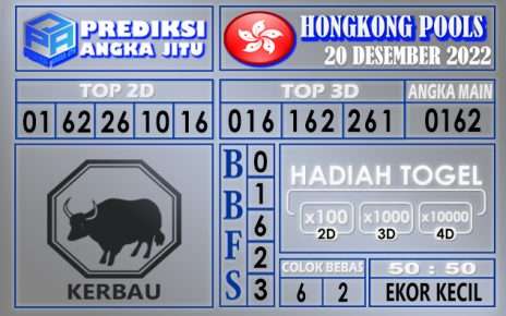 Prediksi togel hongkong hari ini 20 desember 2022