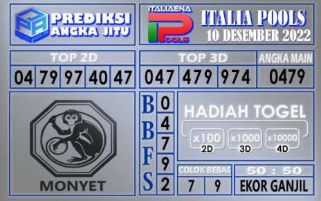 Prediksi togel italia hari ini 10 desember 2022