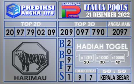 Prediksi togel italia hari ini 21 desember 2022