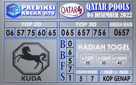 Prediksi togel qatar hari ini 04 desember 2022