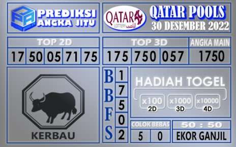 Prediksi togel qatar hari ini 30 desember 2022