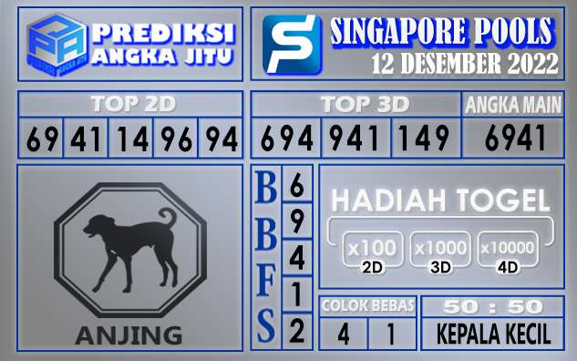 Prediksi togel singapore hari ini 12 desember 2022