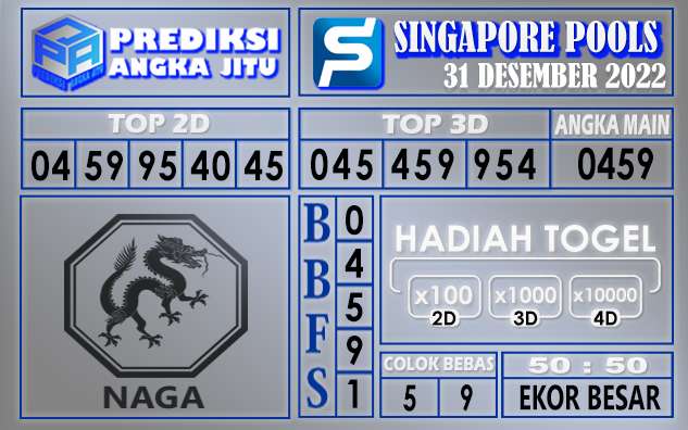 Prediksi togel singapore hari ini 31 desember 2022