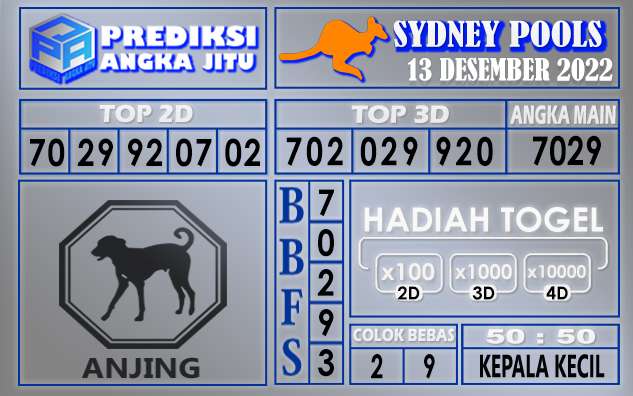 Prediksi togel sydney hari ini 13 desember 2022