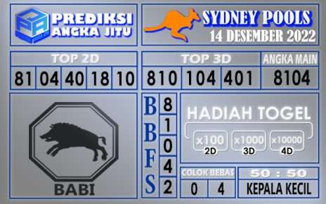 Prediksi togel sydney hari ini 14 desember 2022